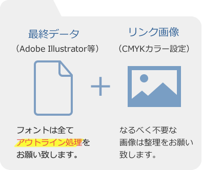 [最終データ（Adobe Illustrator等）]フォントは全てアウトライン処理をお願い致します。[リンク画像（CMYKカラー設定）]なるべく不要な画像は整理をお願い致します。